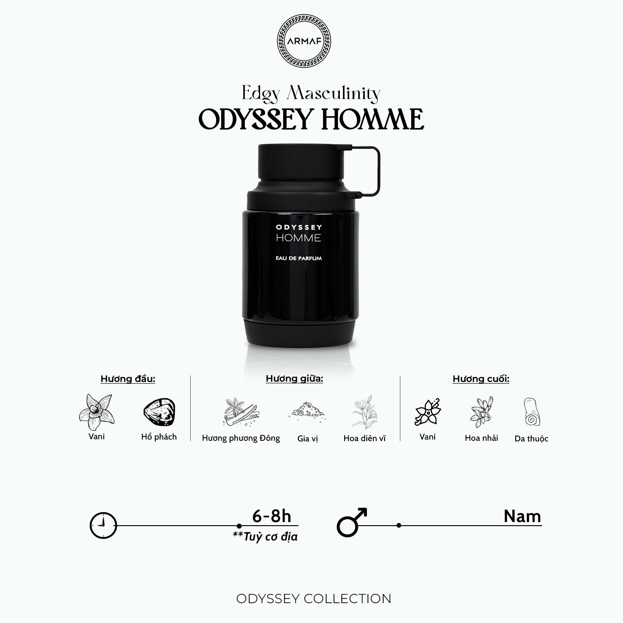nuoc-hoa-nam-armaf-odyssey-homme-man-edp-100ml-5